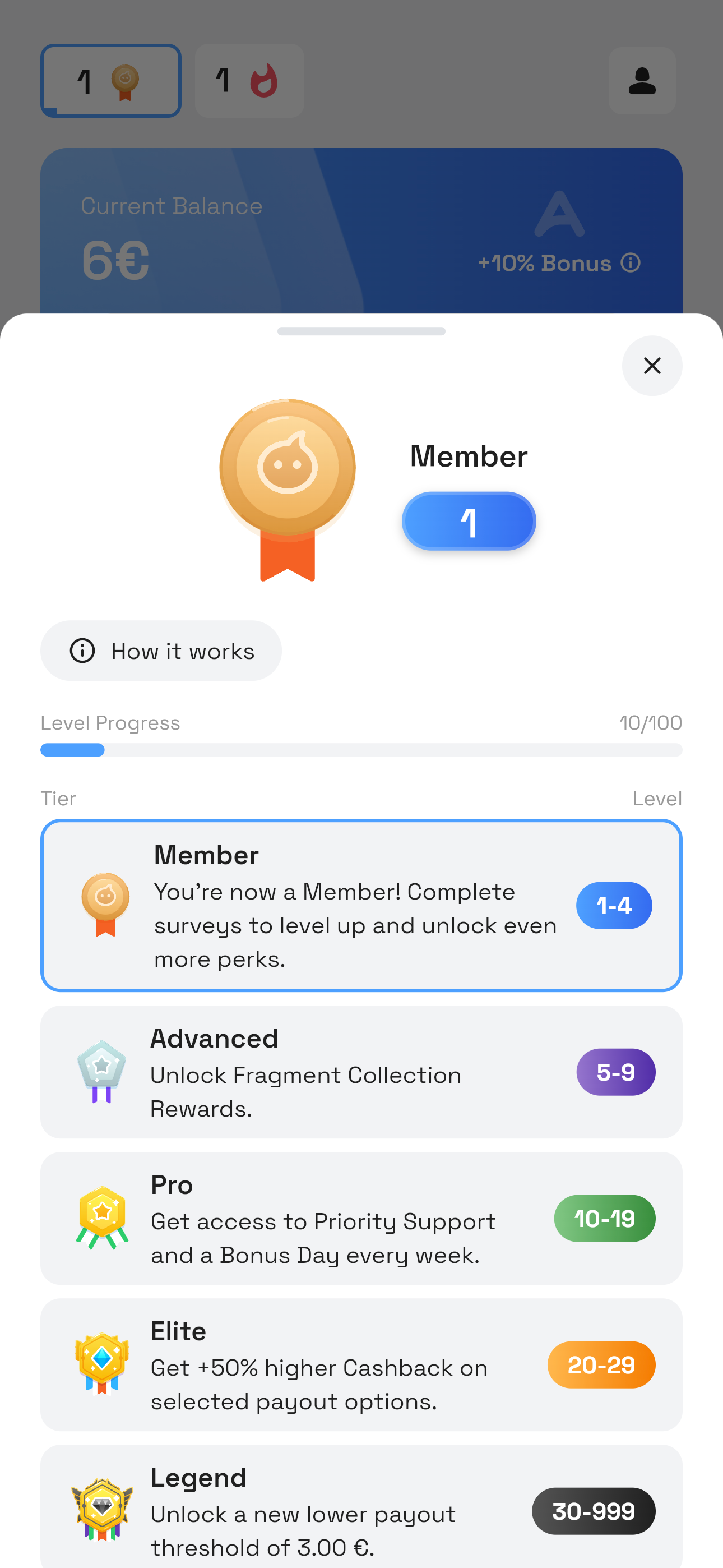The AirPerks Level system showing tiers Member, Advanced, Pro, Elite, and Legend with their unlocks